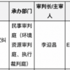 李小龙女儿起诉真功夫快餐一案将开庭：索赔2.1亿