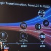 三星打包了577件LCD专利转让给华星光电