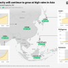 2030能源展望：Ember预计亚洲五大经济体光伏发电占比将大涨