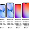 iPhone 14 Pro系列虽未涨价 但更大出货量预计仍会推升iPhone 14平均售价