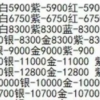 iPhone 14全系破发 黄牛栽跟斗一天亏几万
