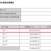 啃完华为又嚼苹果，手机壳之王杰美特终于“雪崩”