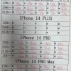 发售三天即“崩盘” iPhone 14渠道价低于官网：最高跌近千元
