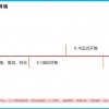 “整顿”美国网购圈？拼多多出海野心不止“干翻”SHEIN