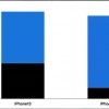 iPhone 14 Pro首周销量大增56%：iPhone 14暴跌7成