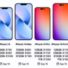 改买256GB的iPhone 14 苹果能赚走90%利润