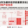 循环时尚成ESG行业高频词，红布林率先发力成就三大价值主张