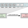 Google发布Lyra V2超低比特率语音编解码器