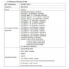 Realme 10的电池和快充规格通过FCC列表得到确认