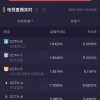 中国影史票房冠军：《长津湖》电视首播收视率第一
