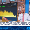 CNBC主持人吉姆·克拉默称苹果股票有史以来最伟大 短期走熊也无需出售