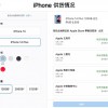 iPhone 14 Plus国行首秀：官网门店均有现货 第三方渠道已破发