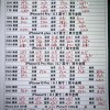 iPhone 14 Plus上市破发 512GB便宜1千多：Pro还在加价