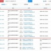 成都游术维权《谭谈交通》 快手7起立案反诉其侵权
