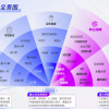 腾讯搁置收购黑鲨手机 减缓硬件投入聚焦软件技术层面