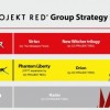 分析师称CD Projekt路线图并不意味着会发生收购