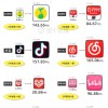 手机App为何越来越膨胀？微信当初只有0.5MB 如今膨胀556倍