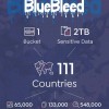微软辩称SOCRadar夸大了BlueBleed错误存储配置的影响范围