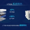 亿纬锂能发布560Ah超大容量储能电池 单只电池电量可达1.79度