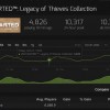 索尼独占游戏登陆PC战略受挫：《神秘海域》Steam首发在线人数创新低