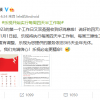 乐视回应四天半工作制：不会导致降薪 想提高员工幸福感