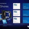 对手纷纷拥抱大小核 NVIDIA这次落后了？