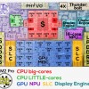 首张M2 Pro透视图分析显示最新SoC使用较旧的内存标准 没有锁定GPU核心