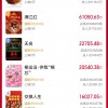 春节档总票房破20亿：《流浪地球2》领衔 同步冲击好莱坞