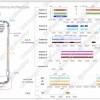 图纸显示Wi-Fi 6E将仅限于配备A17处理器的iPhone 15 Pro