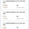 大额存单，还能疯多久？