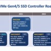 慧荣SM2504XT PCIe 5.0 NVMe SSD控制器规格泄露