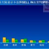 中国内地独立显卡出货量暴跌42％