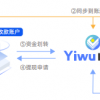 义乌自己的全球支付工具：义支付发布 一次打通16个币种