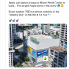 世界上面积最大的Apple Store据称将在迈阿密开业