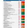 智库ASPI称中国在44项关键技术中的37项领先美国