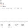 痛苦远未结束 Meta计划最快在本周开启新一轮裁员