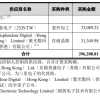 美光被“审查”的背后，会带来什么样的连锁反应？