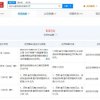 “惯犯”斗鱼，一味擦边，频频走火，因何屡教不改？