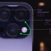 iPhone 15 Pro Max将重新安排相机布局以适应潜望镜镜头的需要