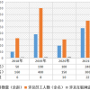 互联网“35岁陷阱”：欲望、人性与灰色空间