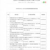 中国市场监督管理总局无条件批准微软收购动视暴雪