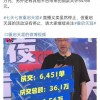 目标300万仅完成约20万，直播也救不了天涯？