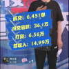 70、80后没有将天涯社区救出ICU