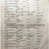 越南高考中文题曝光引热议 网友：难度不大
