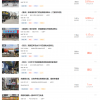 曾经座无虚席到现在没人吃？官方回应“淄博烧烤凉了”：客流仍较多