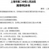 股票下跌两股民发帖吐槽抱怨被公司起诉 法院判决无需承担任何责任