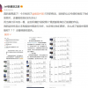 又惹众怒，视觉中国错在哪？