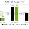 三星带头 NAND Flash“涨声”响起！