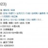 赵本山《鹊刀门传奇》豆瓣7.8分：诚意十足超好笑