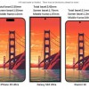 三星Galaxy S24 Ultra渲染图曝光：全系直屏+79mm机身宽度